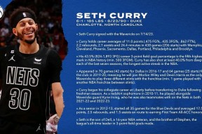 开云官网 -转折点达拉斯独行侠主帅复盘，NBA季后赛赛后攻防权衡，信心回归，年轻球员得到机会的简单介绍