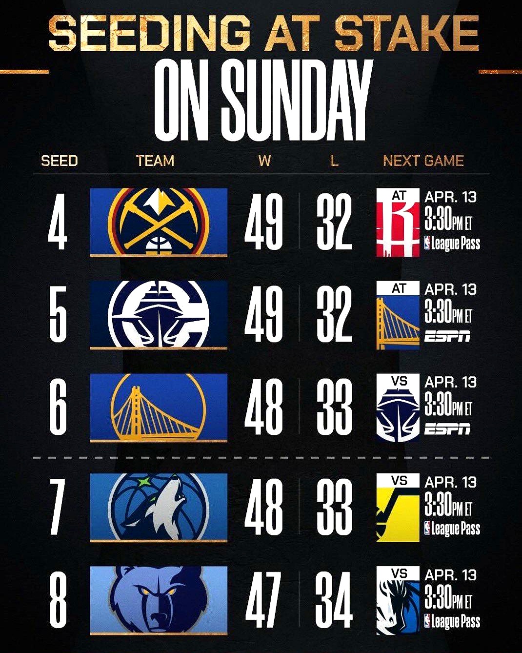 NBA季后赛倒计时；毕尔巴鄂竞技赛前造点机会；细节引发关注；赛场秩序良好；医务组通报恢复的简单介绍