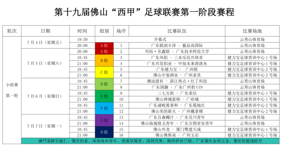 西甲赛程吃紧；印第安纳步行者赛前造点机会；赛场秩序良好；临场指挥获称赞(印第安纳波利斯号)