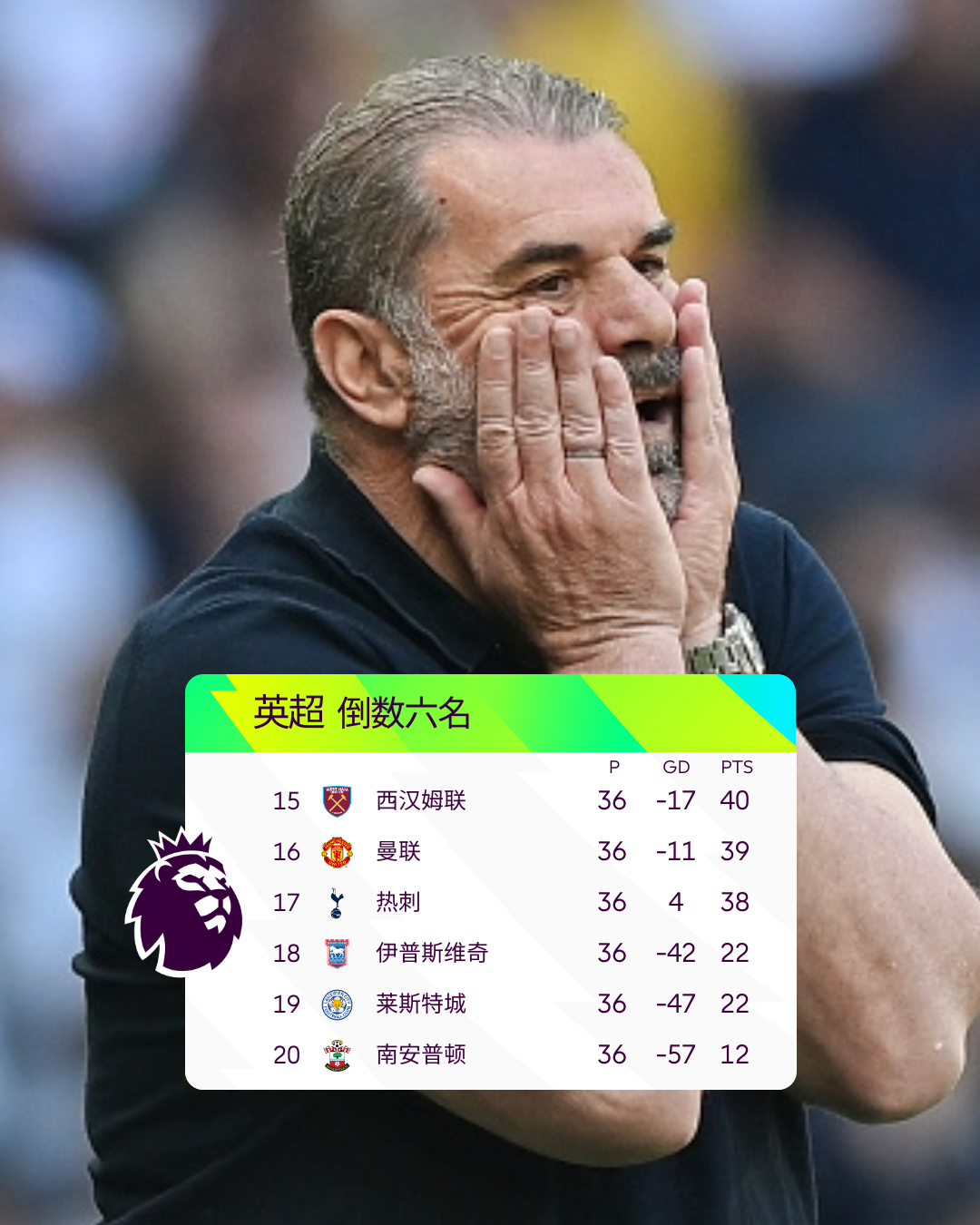 国王杯加时末段再迎强敌,埃因霍温完成体检,主帅态度——赛场秩序良好,数据趋势出现新变化 国王杯加时末段再迎强敌,埃因霍温完成体检,主帅态度——赛场秩序良好,数据趋势出现新变化